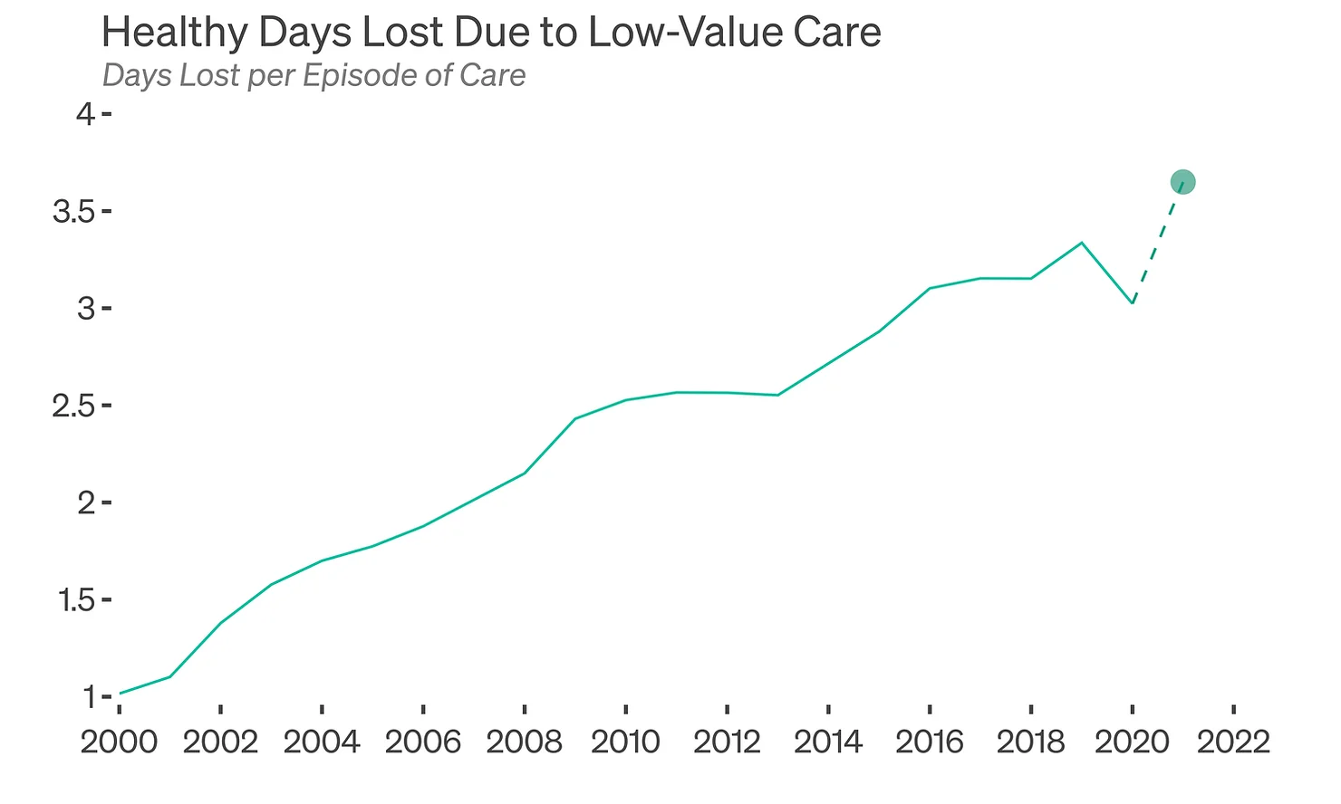 e886b8 d546134aa36e46aa922860b8973924e7-mv2