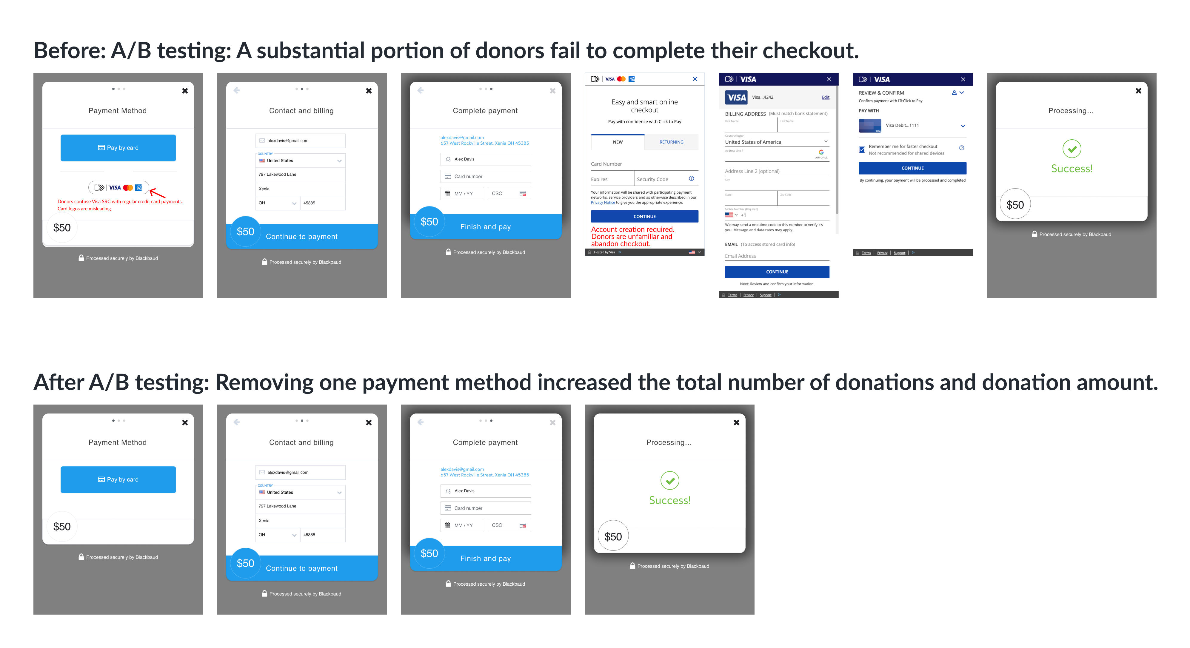 Optimised payment methods panel — Blackbaud Checkout