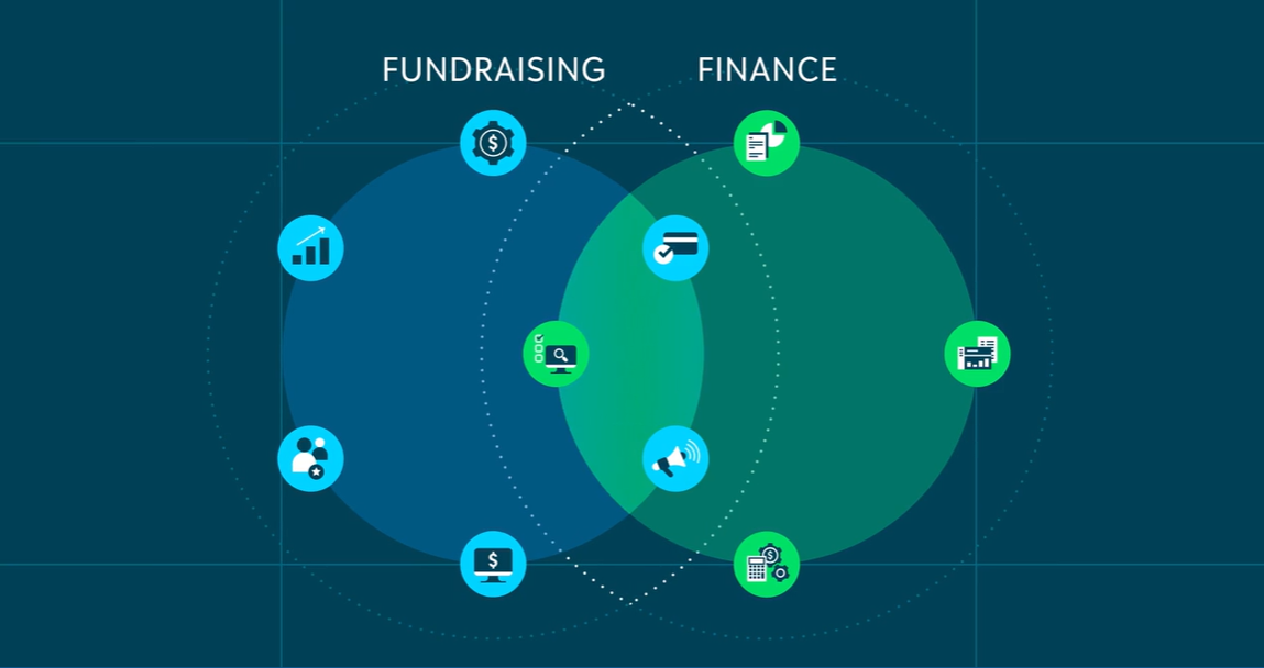 Blackbaud RENXT and Financial Edge NXT showing integrated reconciliation view — fundraising and finance data aligned in a single interface