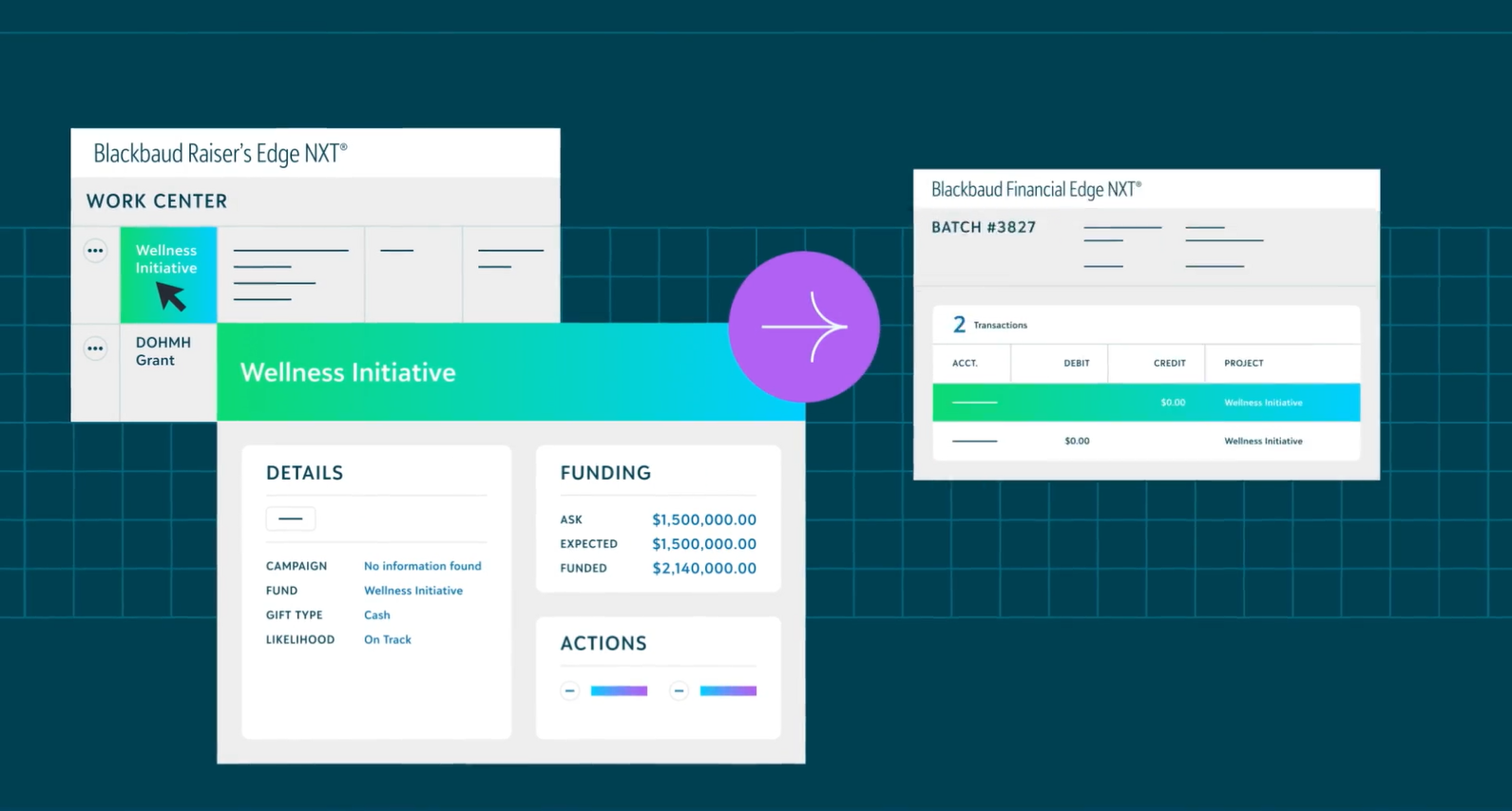 Blackbaud RENXT and Financial Edge NXT showing integrated reconciliation view — fundraising and finance data aligned in a single interface