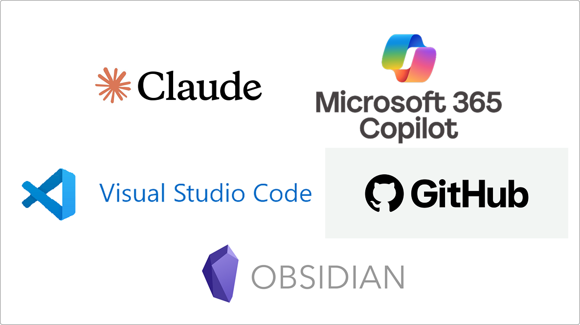 A collection of tools used for UX