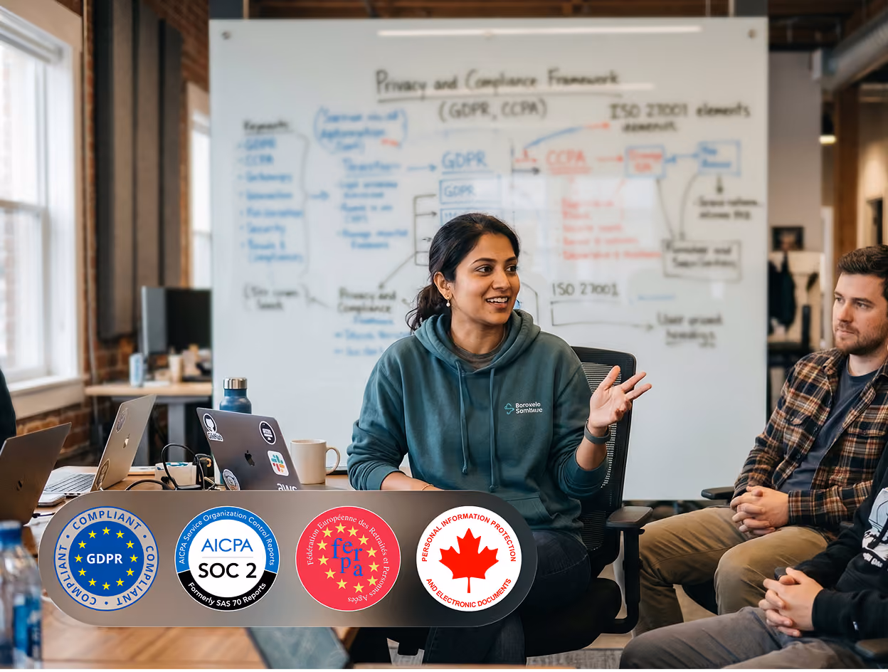 Group discussion in office with woman speaking, laptops, and compliance certification logos displayed.