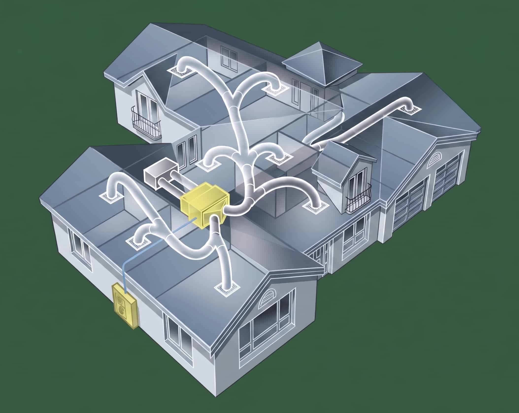 Diagram showing a ducted heat pump system in a NZ home, with the air handler unit in the ceiling cavity connected by flexible ductwork to supply vents in every room and the outdoor unit on the exterior wall.