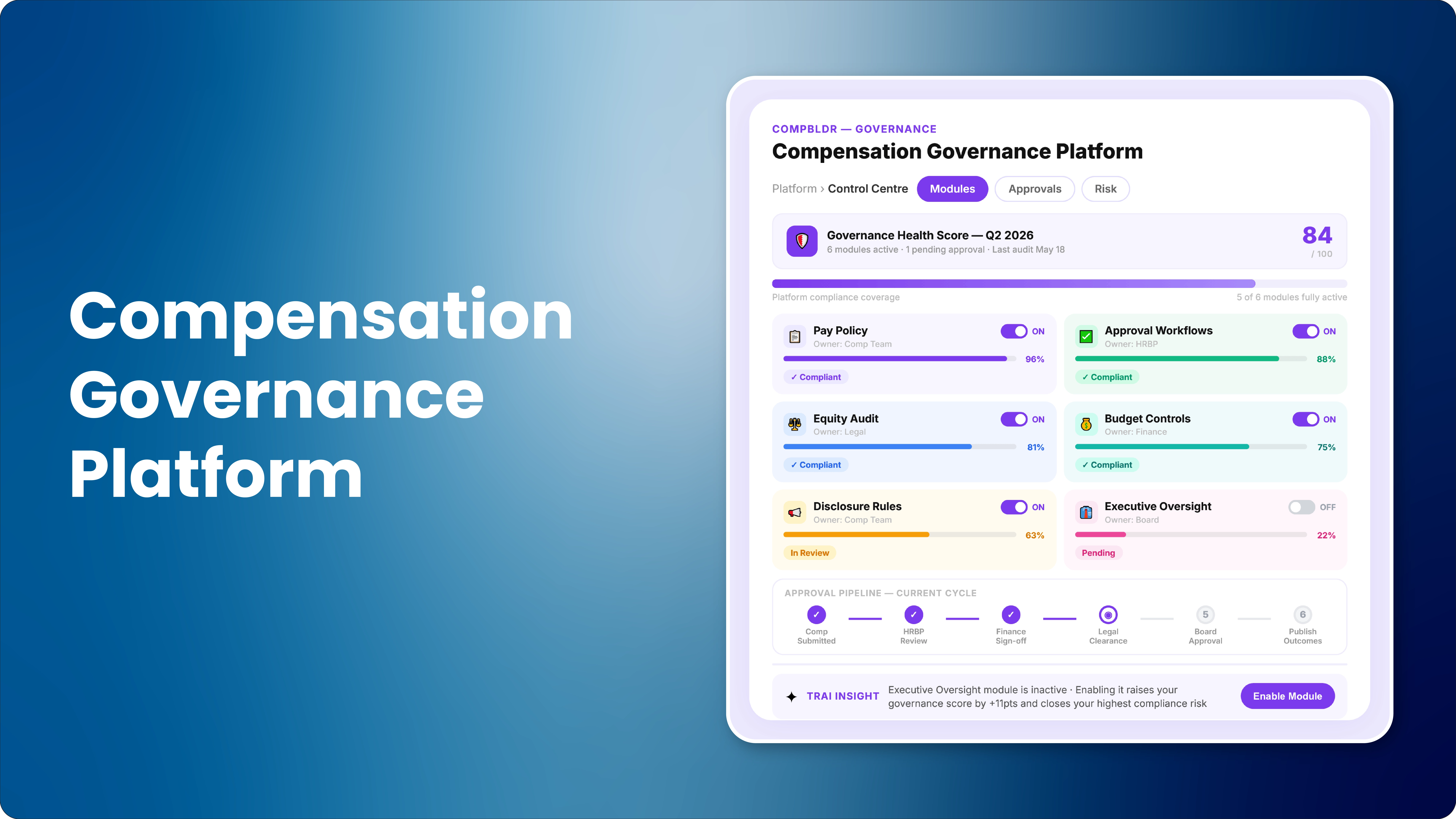 Compensation Governance Platform