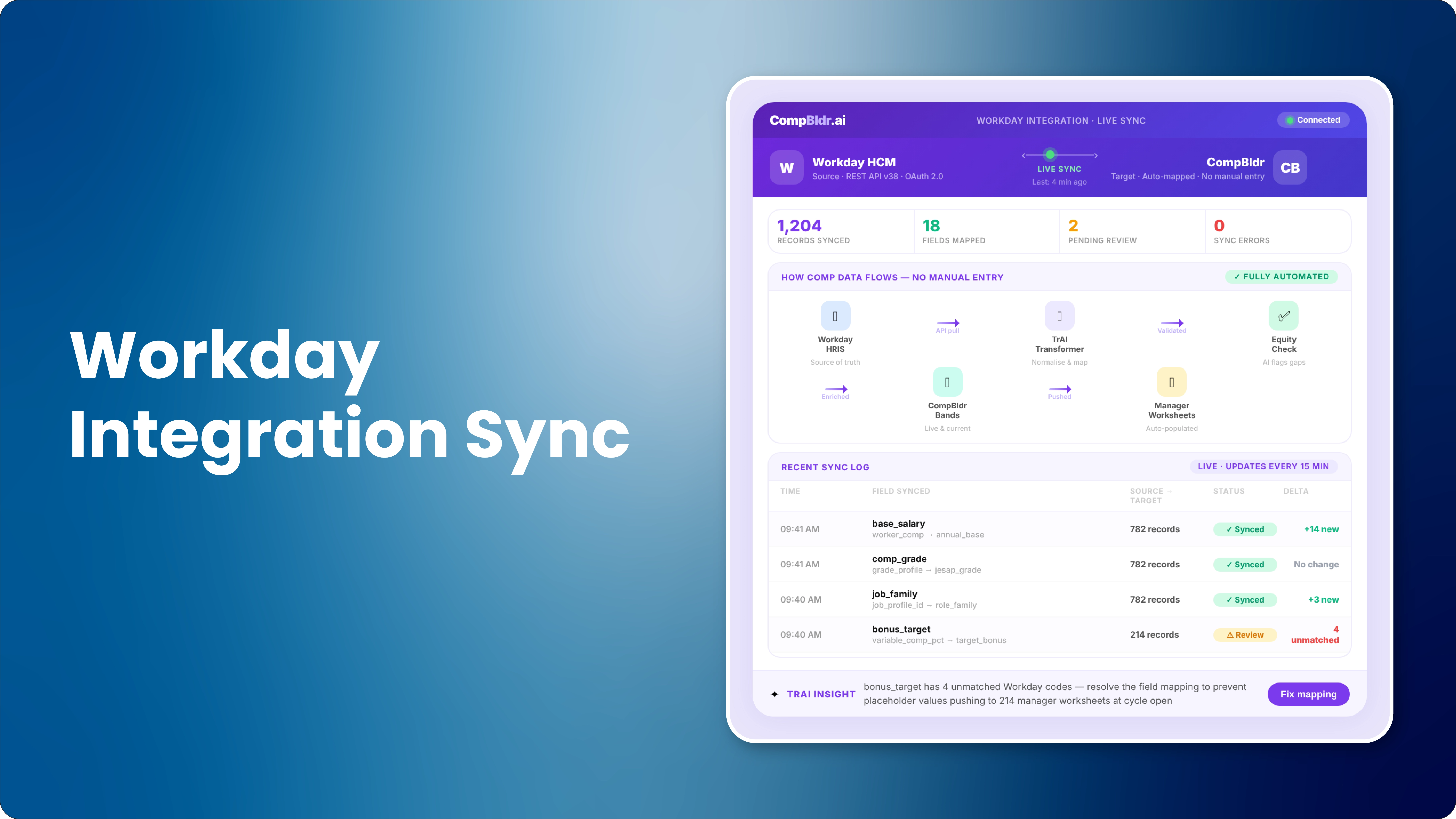 CompBldr + Workday Integration