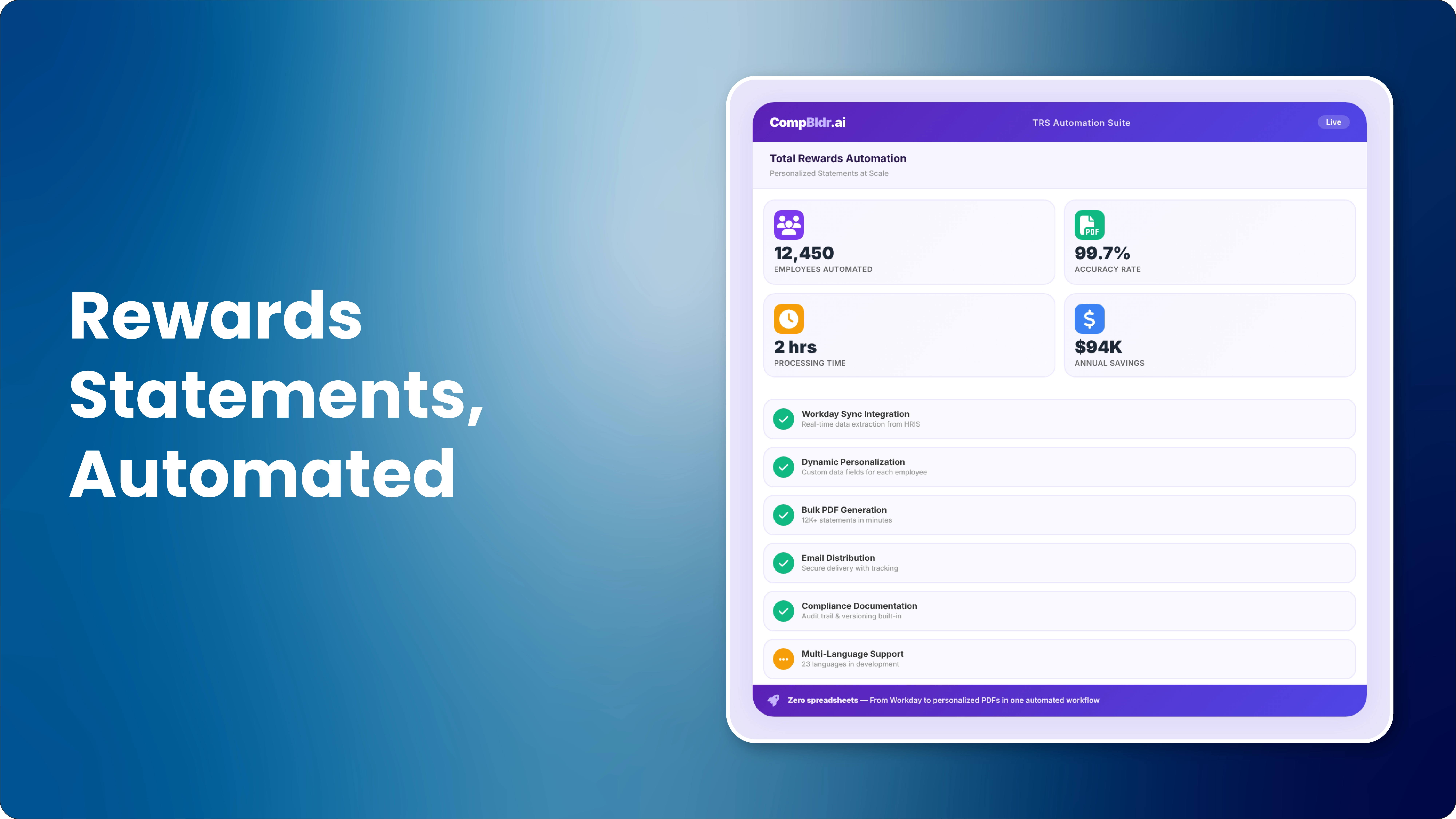 Total Rewards Statement Software