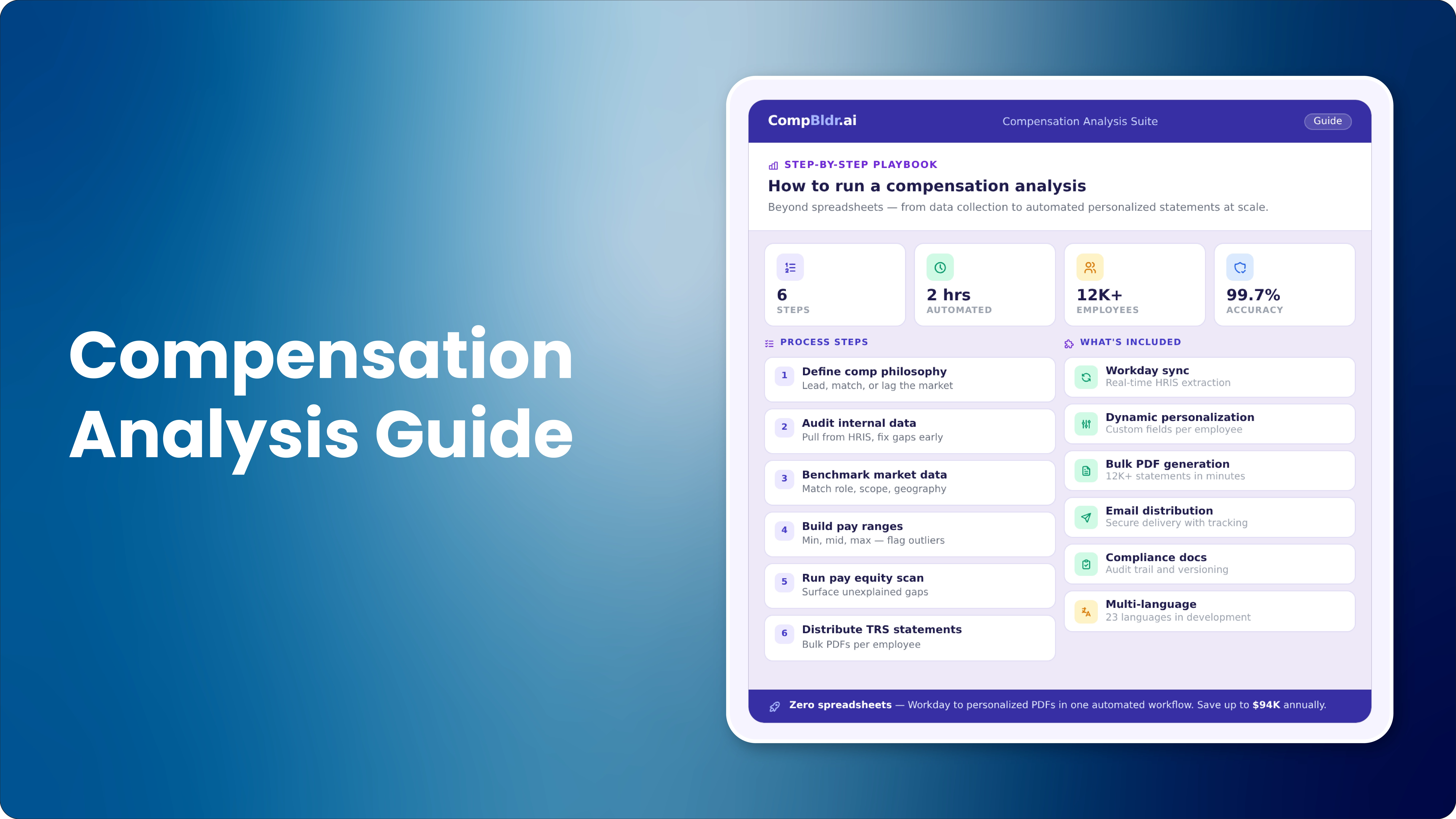 How to Run a Compensation Analysis