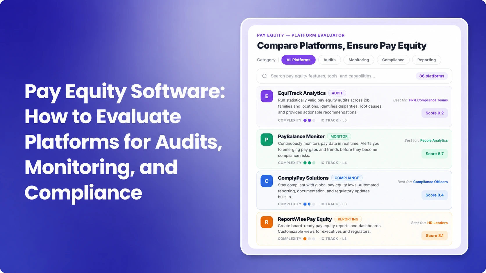 Pay Equity Software: How to Evaluate Platforms for Audits, Monitoring, and Compliance