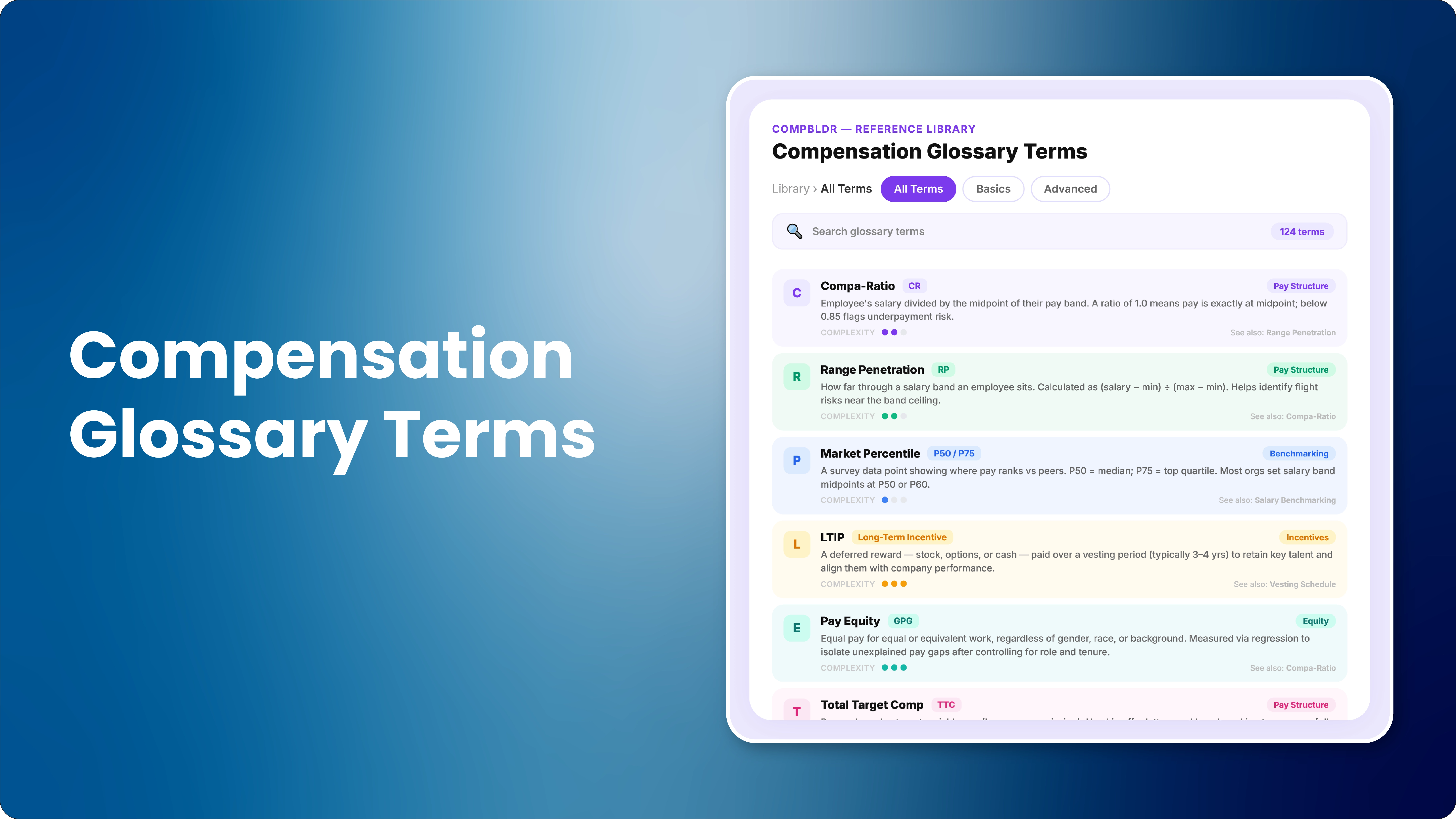 Compensation concepts for HR and finance leaders