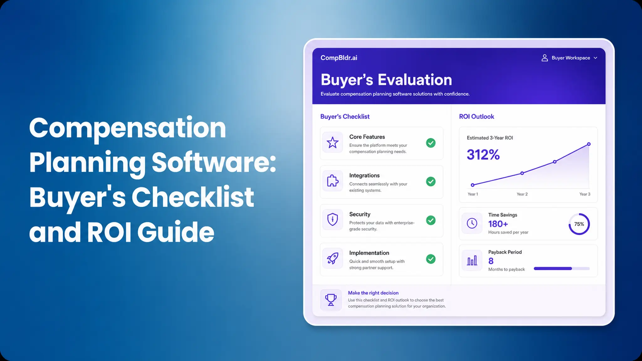 Compensation Planning Software: Buyer's Checklist and ROI Guide