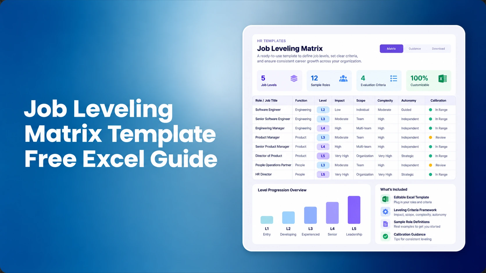Job Leveling Matrix Template: Free Excel Template, Criteria & Calibration Guide