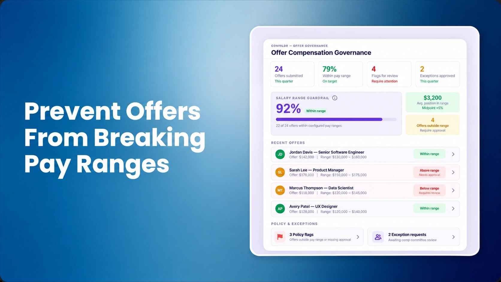 Offer Compensation Governance: How to Prevent Hiring Offers From Breaking Salary Ranges and Internal Equity