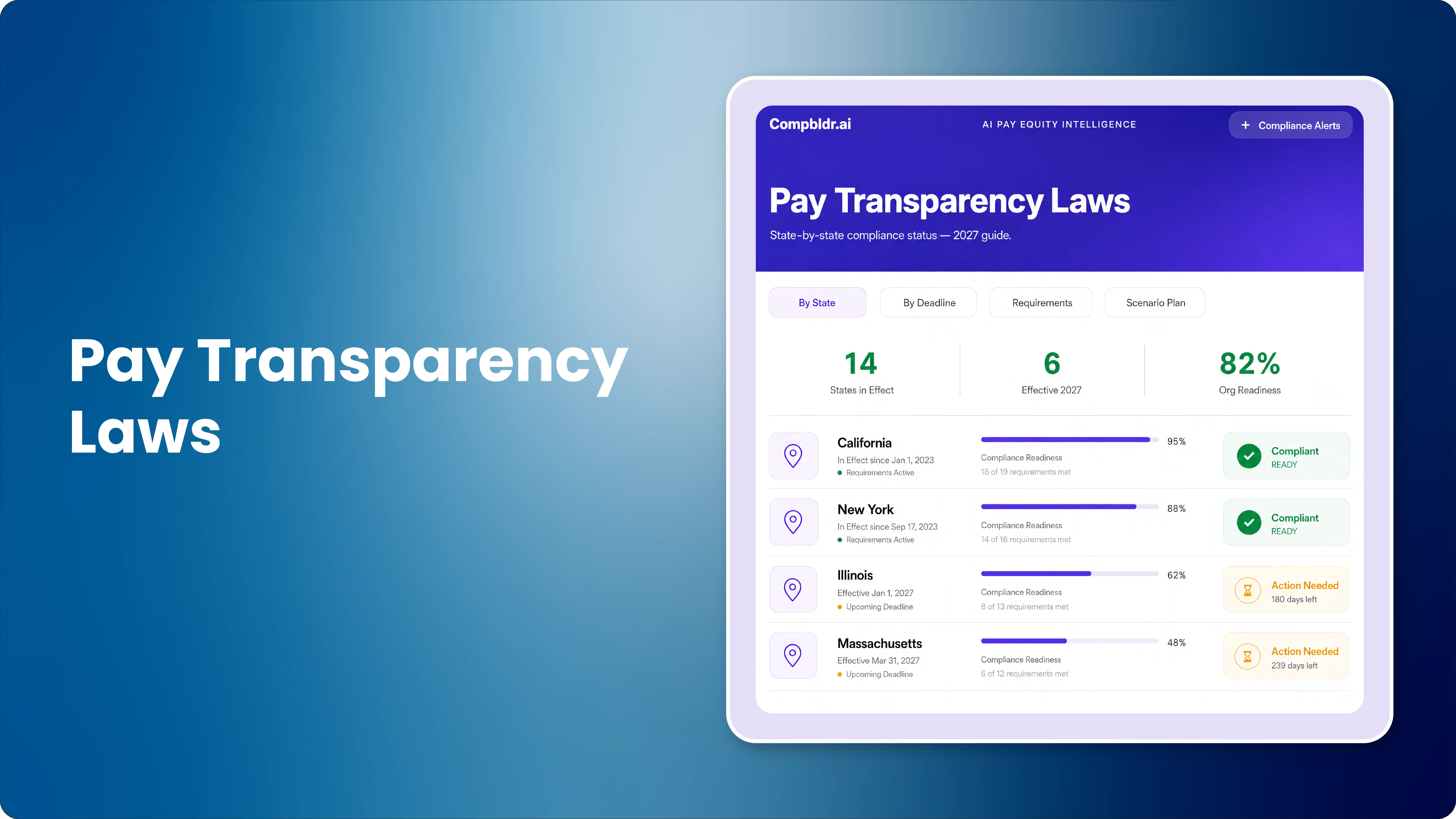 Pay transparency laws by state for 2027: salary range rules and effective dates
