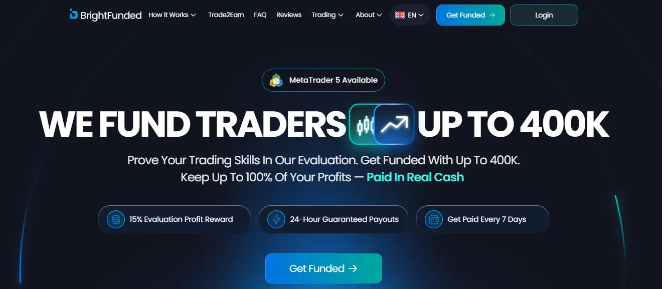 BrightFunded homepage