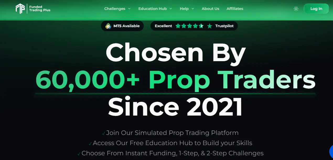Alt text: Funded Trading Plus homepage