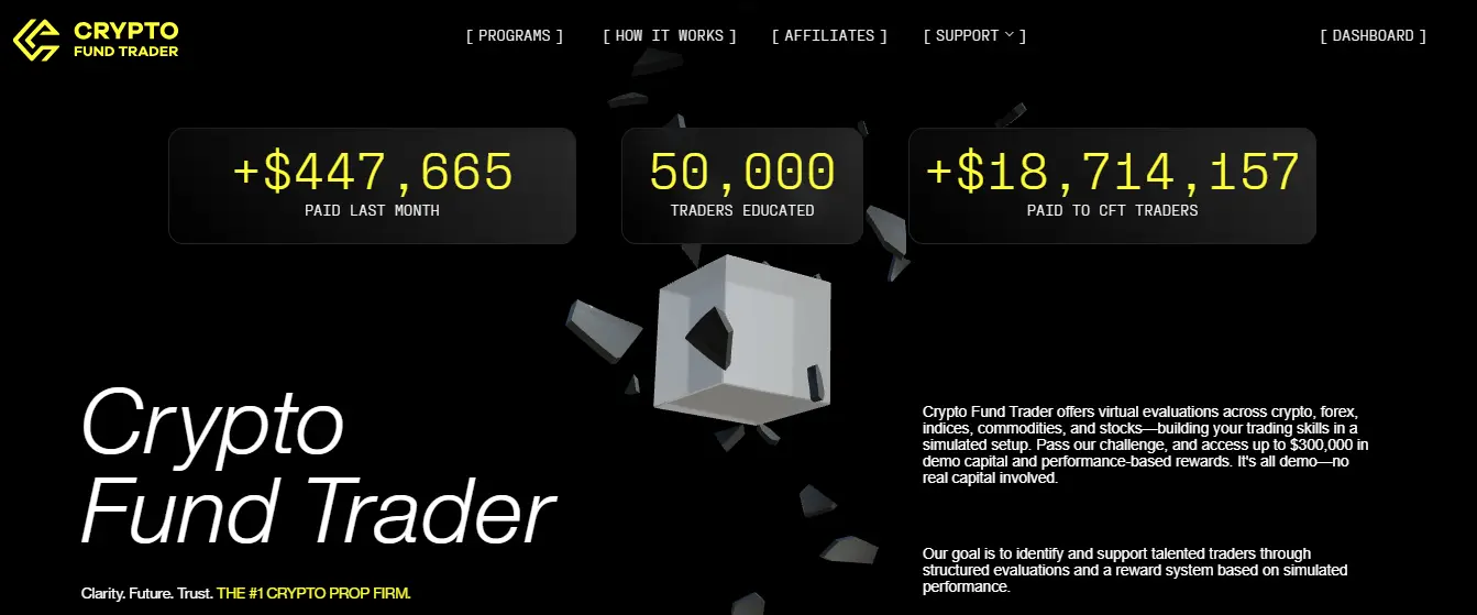 Crypto Fund Trader homepage