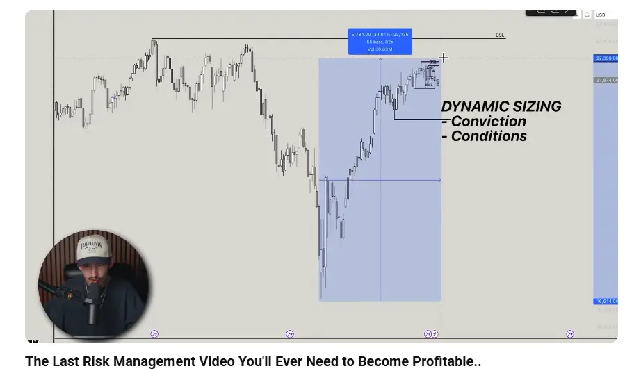 Risk management video tutorial