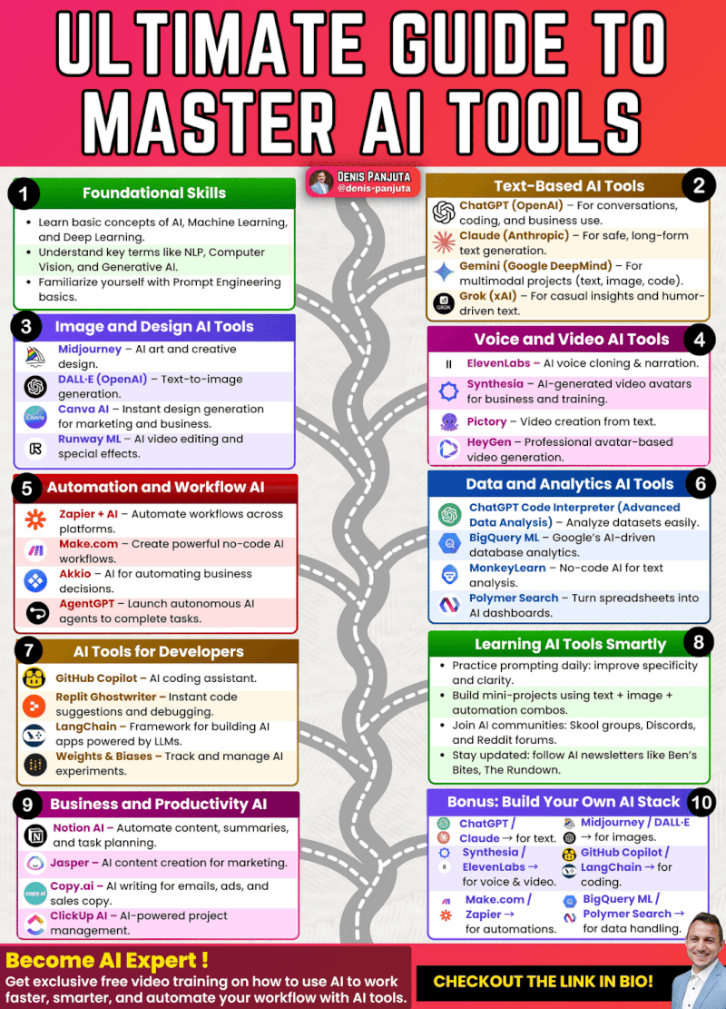 graphical user interface, text, application