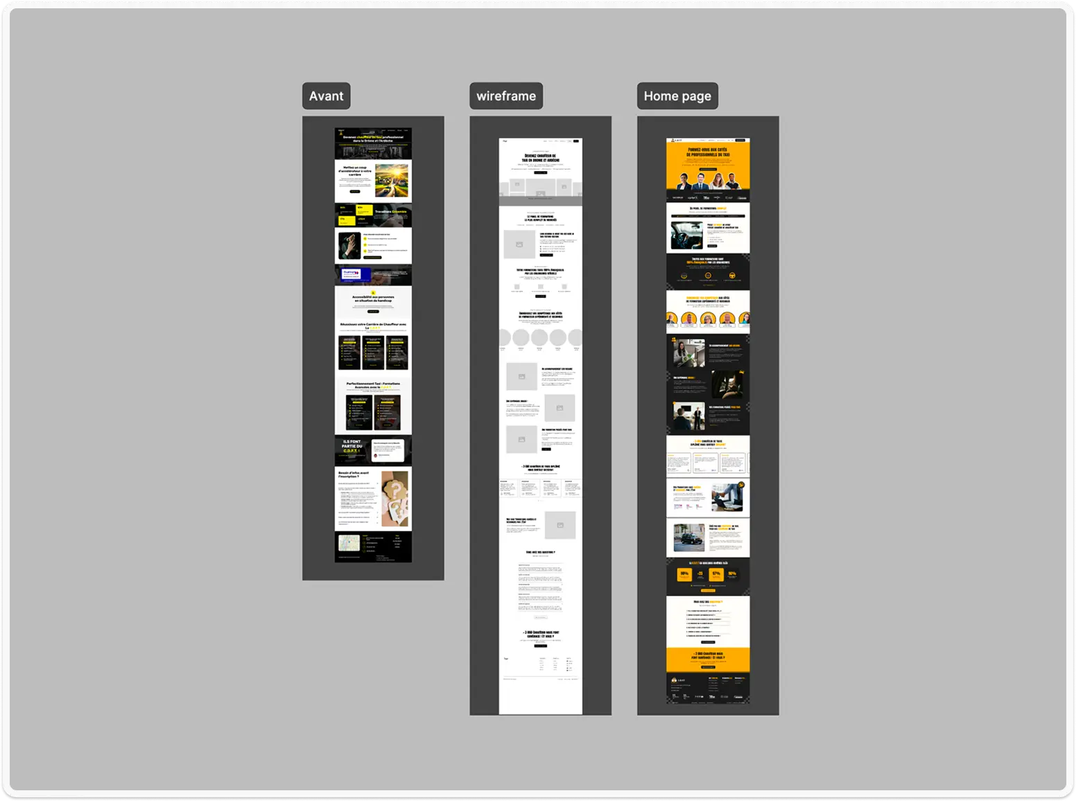Transformation du site du C.D.F.T.