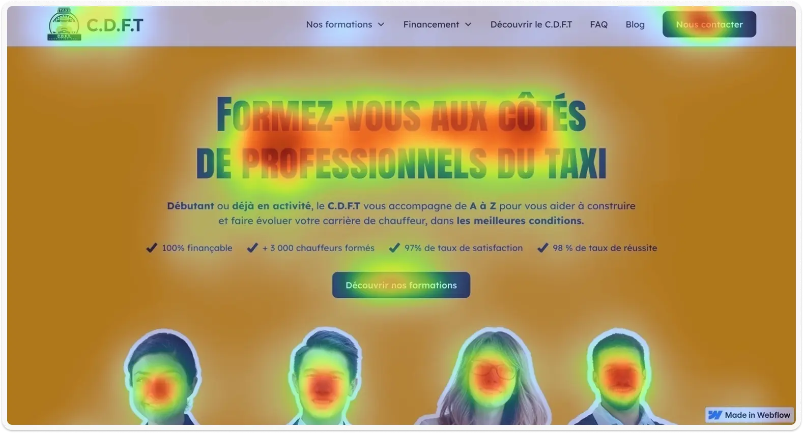 Analyse de l'attention utilisateur C.D.F.T.