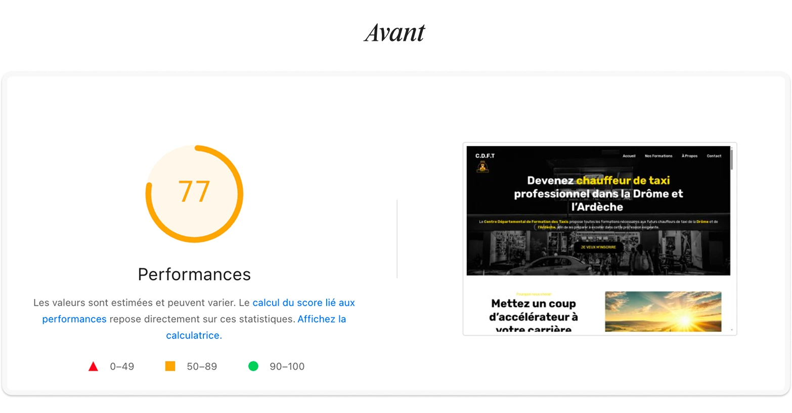 Performance de l'ancien site du C.D.F.T.