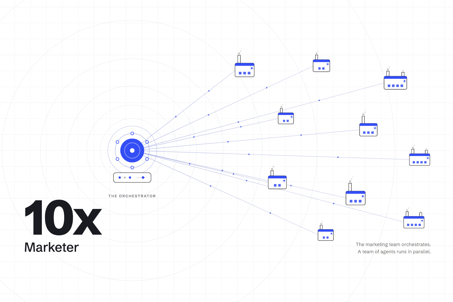 The 10x Marketer: Why Agents, Not Tools, Are the Next Unlock in Marketing