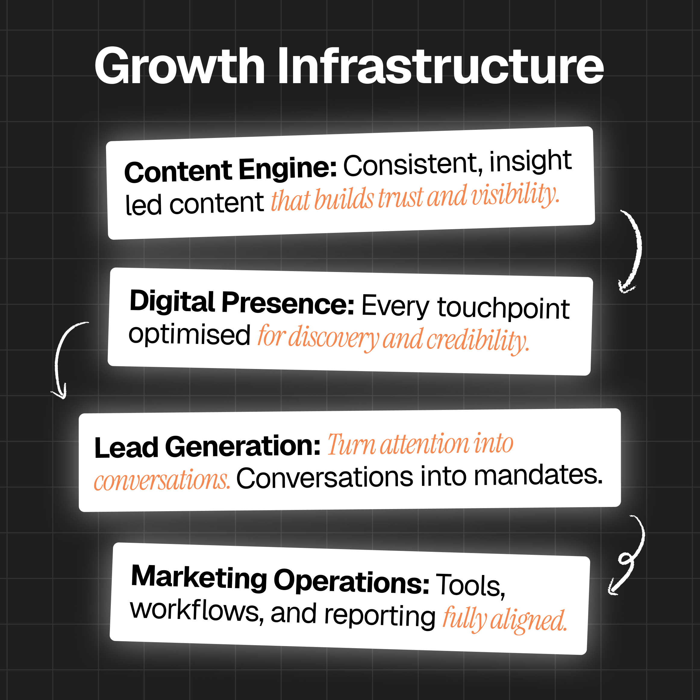 Four sharpened yellow and white pencils arranged radially with tips meeting at the center inside a white circle on a yellow background.