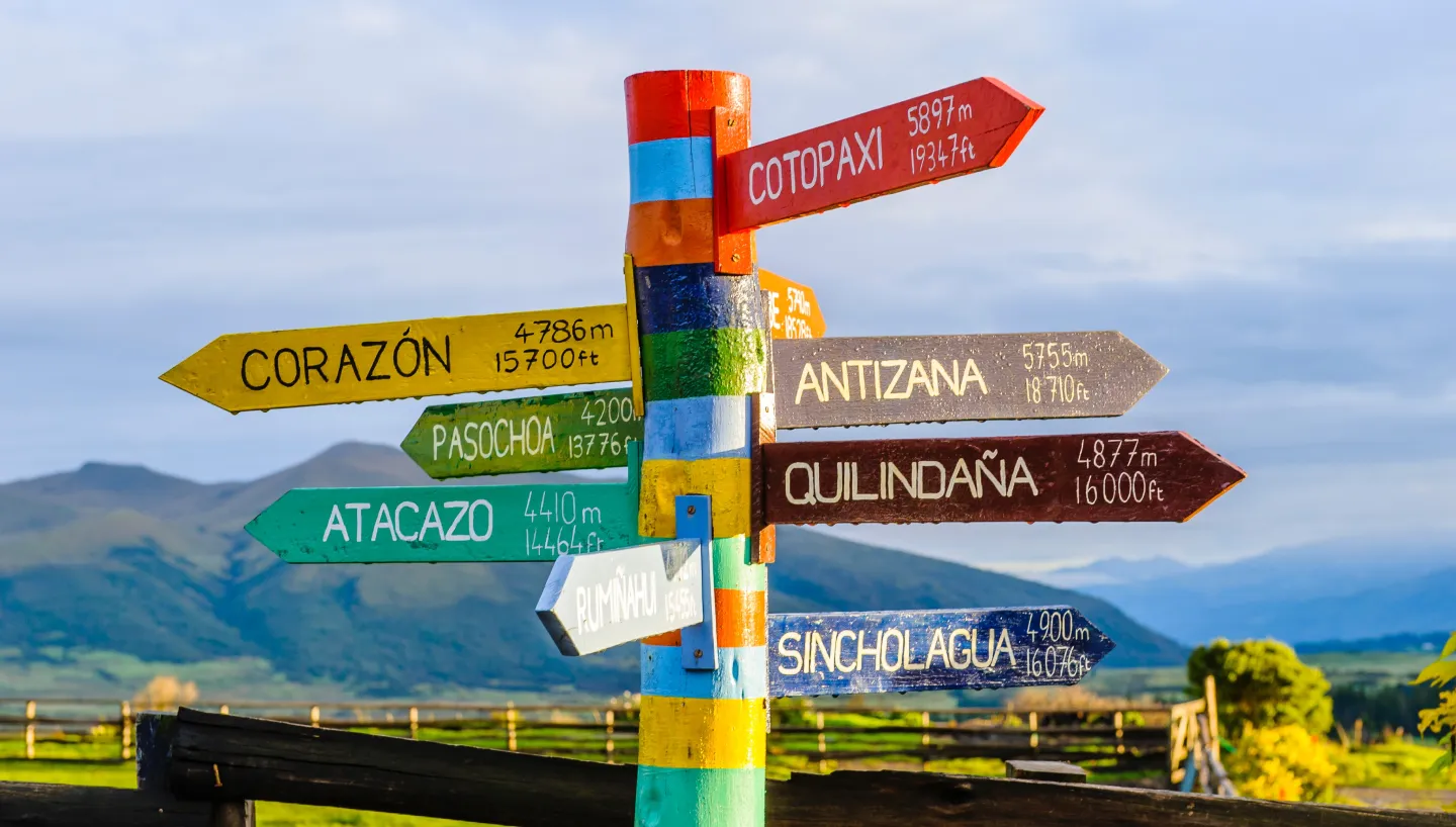 A sign showing all different volcanoes from Ecuador