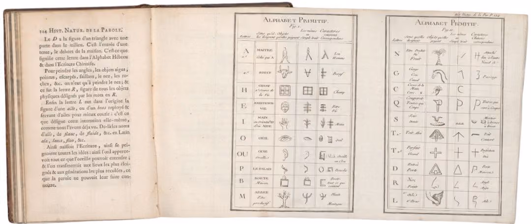 An open book with a large fold-out plate displaying rows of a primitive alphabet chart with early characters and symbols.