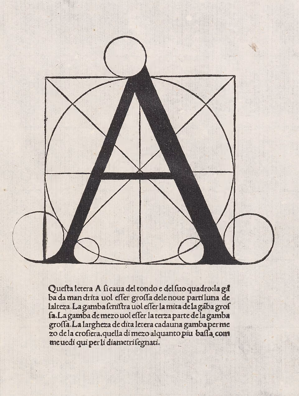 A Renaissance geometric woodcut diagram depicting a bold capital letter A designed inside a square, intersecting circles, and Italian text below.