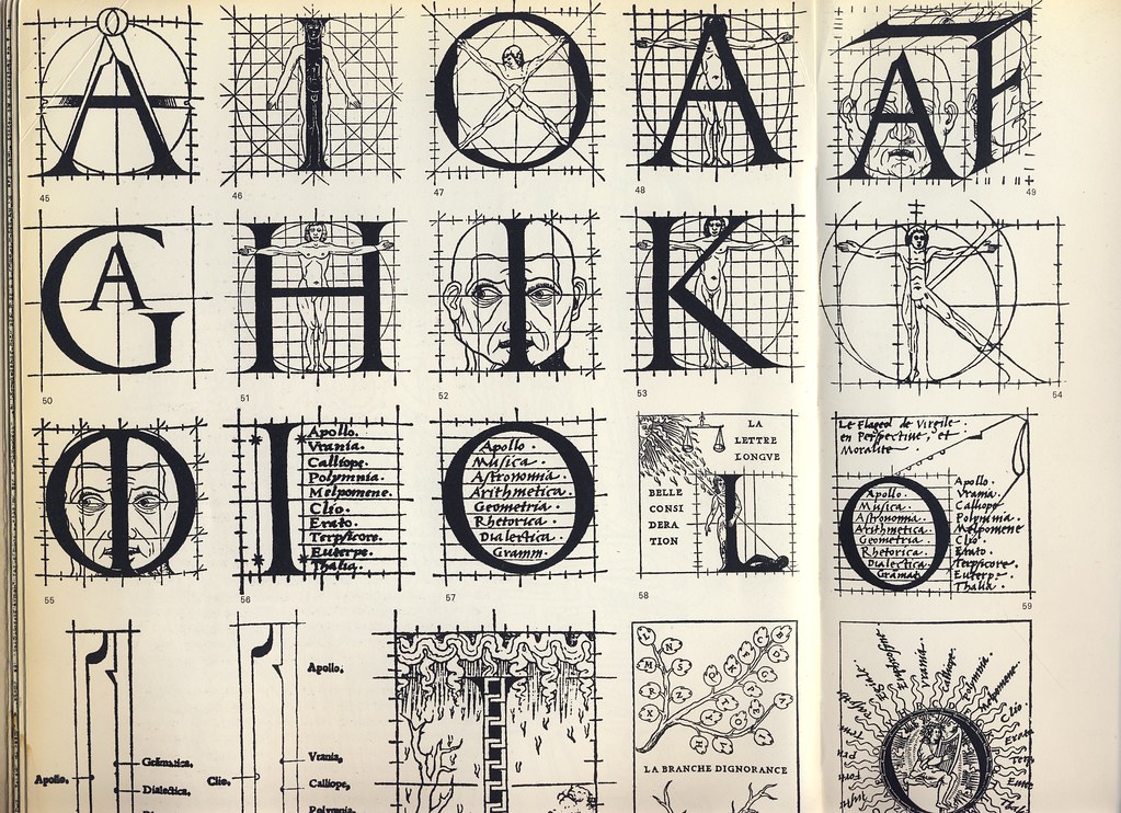 A full grid layout of 1529 Renaissance typographic engravings showing letters integrated with human faces, bodies, and text.