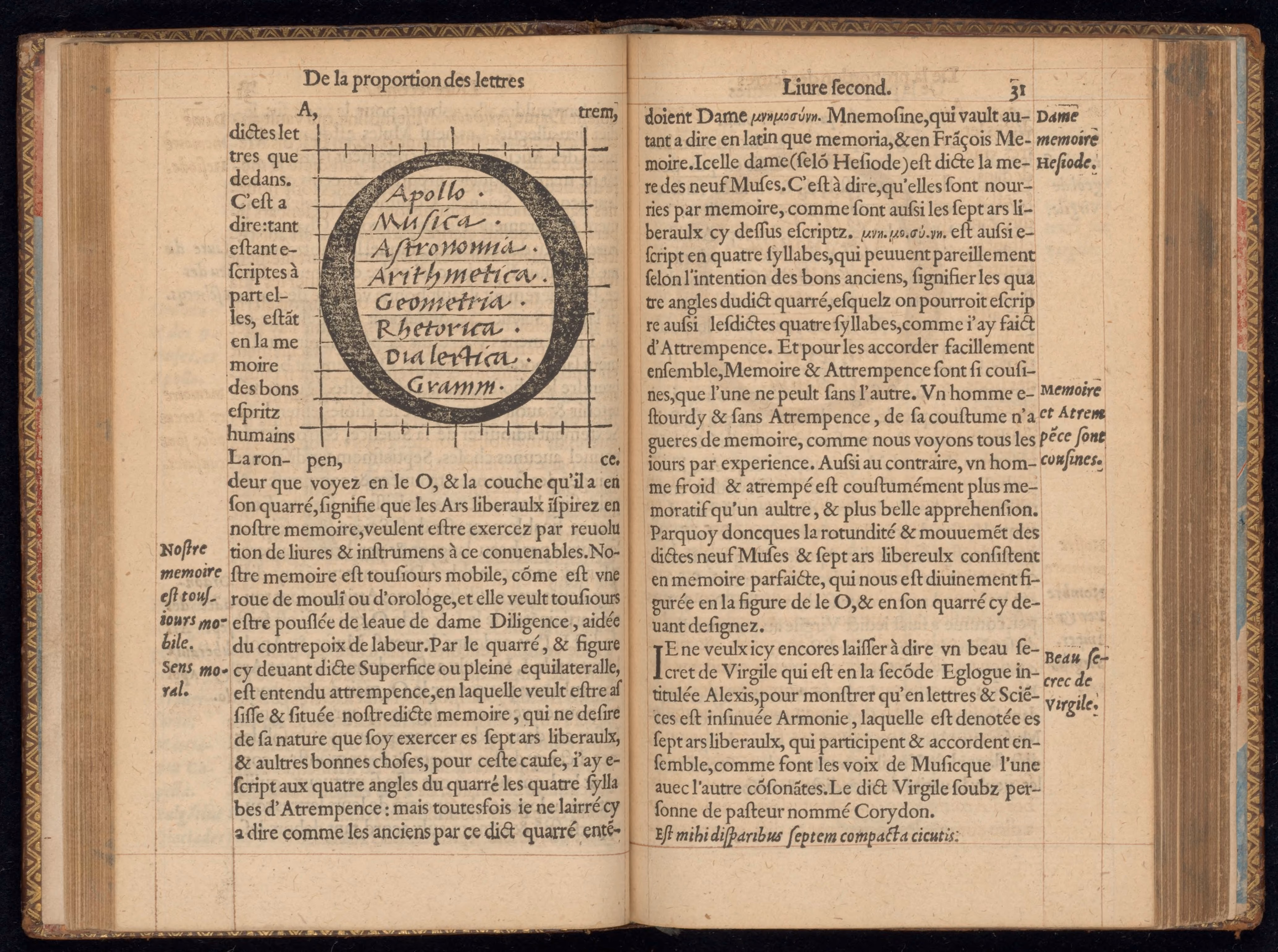 A 1549 book spread featuring a circular woodcut diagram of the letter O mapped with Apollo, global liberal arts, and antique typography scales.