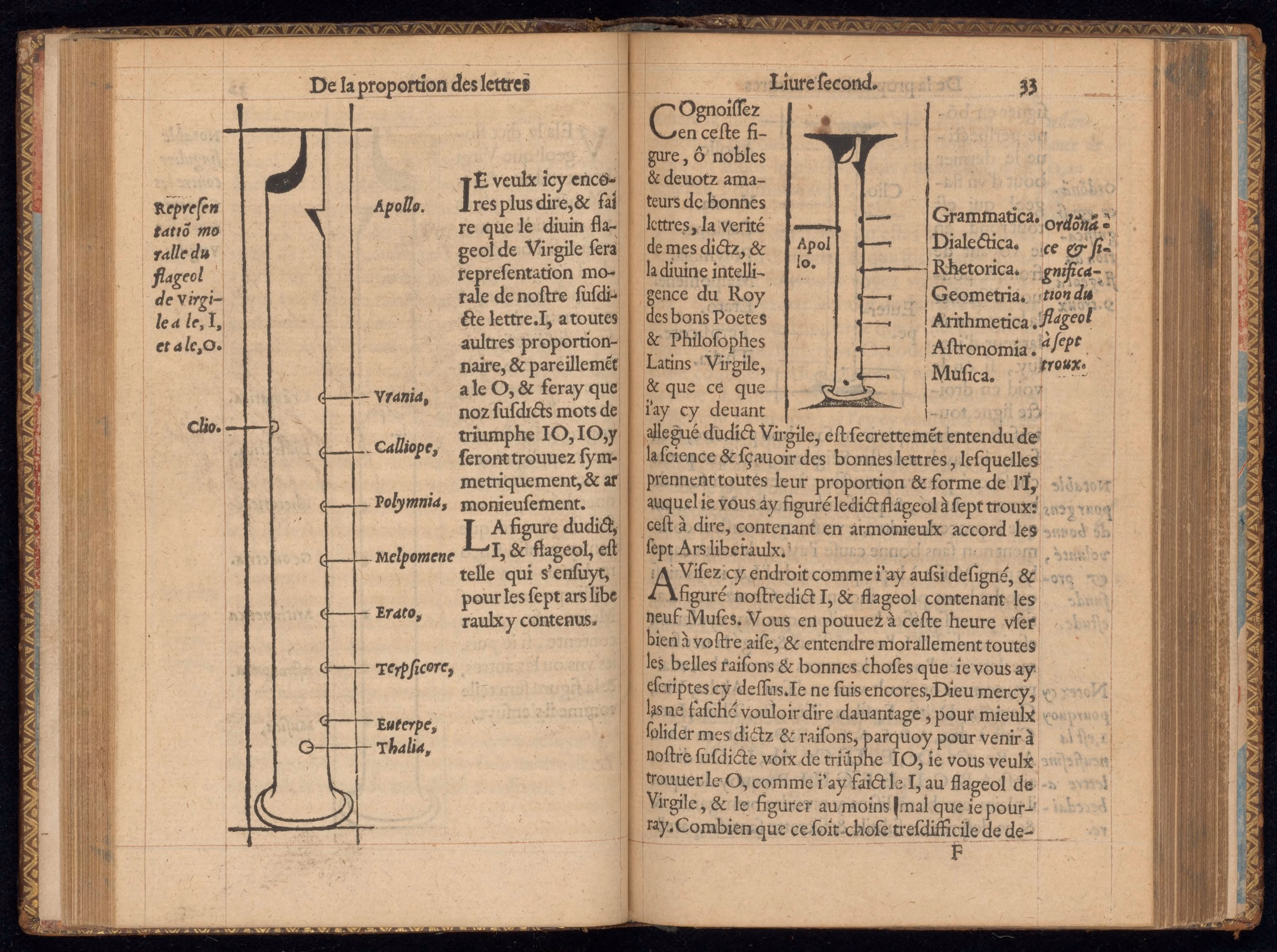 A Renaissance book spread with a woodcut illustration mapping Virgil's flute, the liberal arts, and the muses to typographic grid structures.