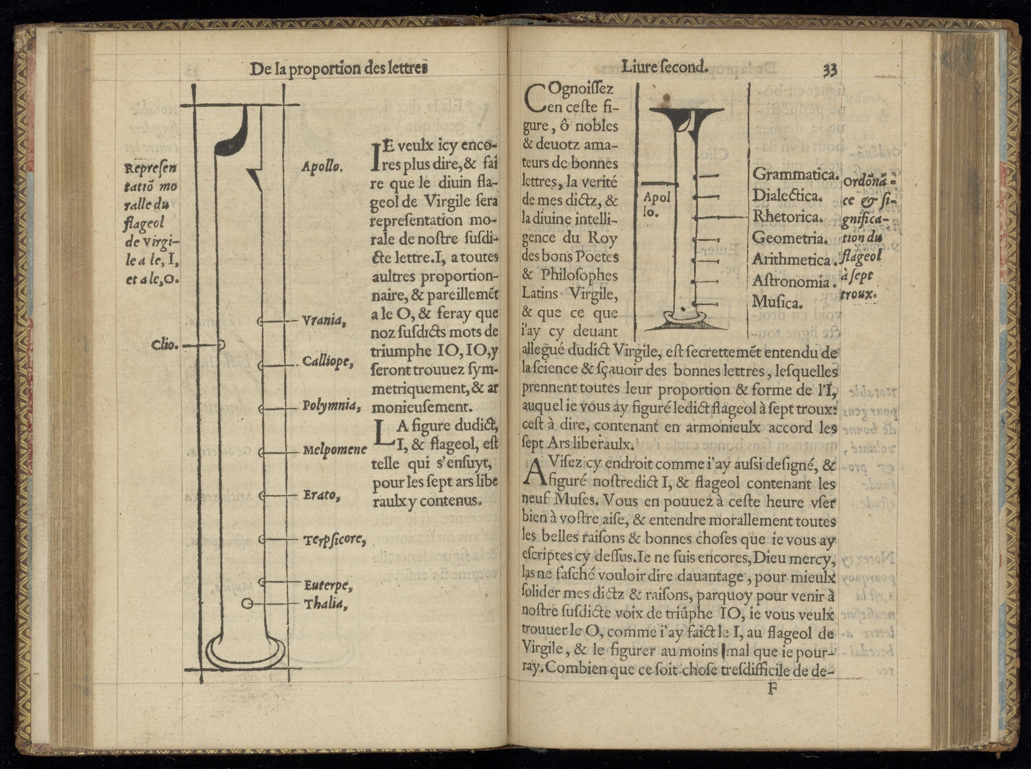 A Renaissance book spread with a woodcut illustration mapping Virgil's flute, the liberal arts, and the muses to typographic grid structures.