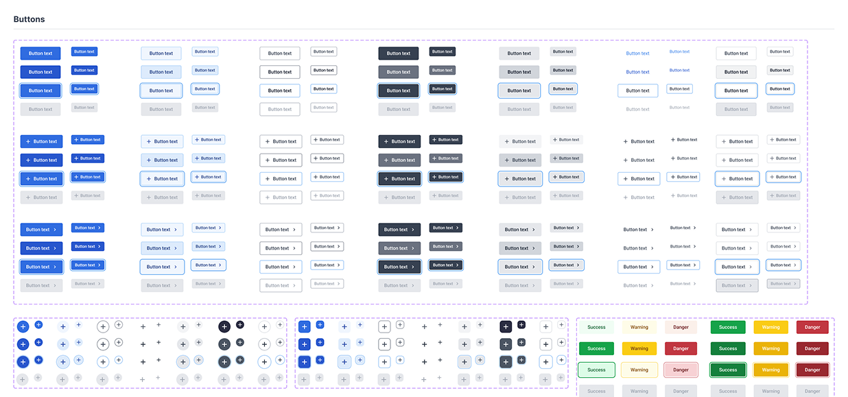 Button component