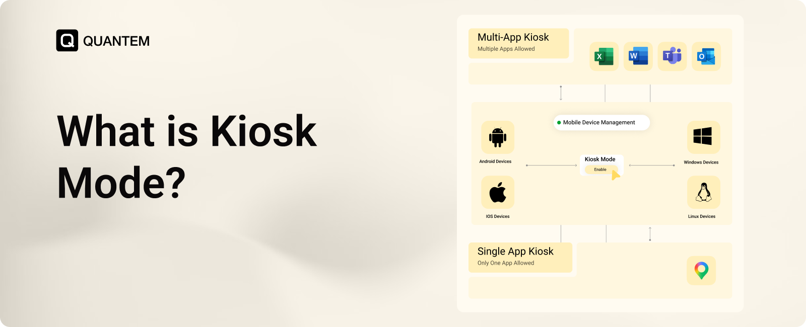What is Kiosk Mode & How Does it Work?