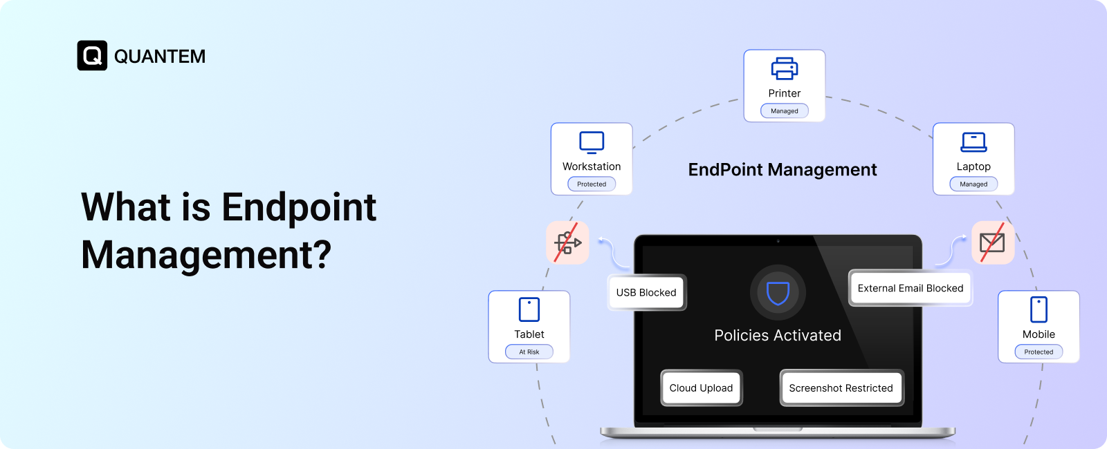 What is Endpoint Management? A Detailed Guide