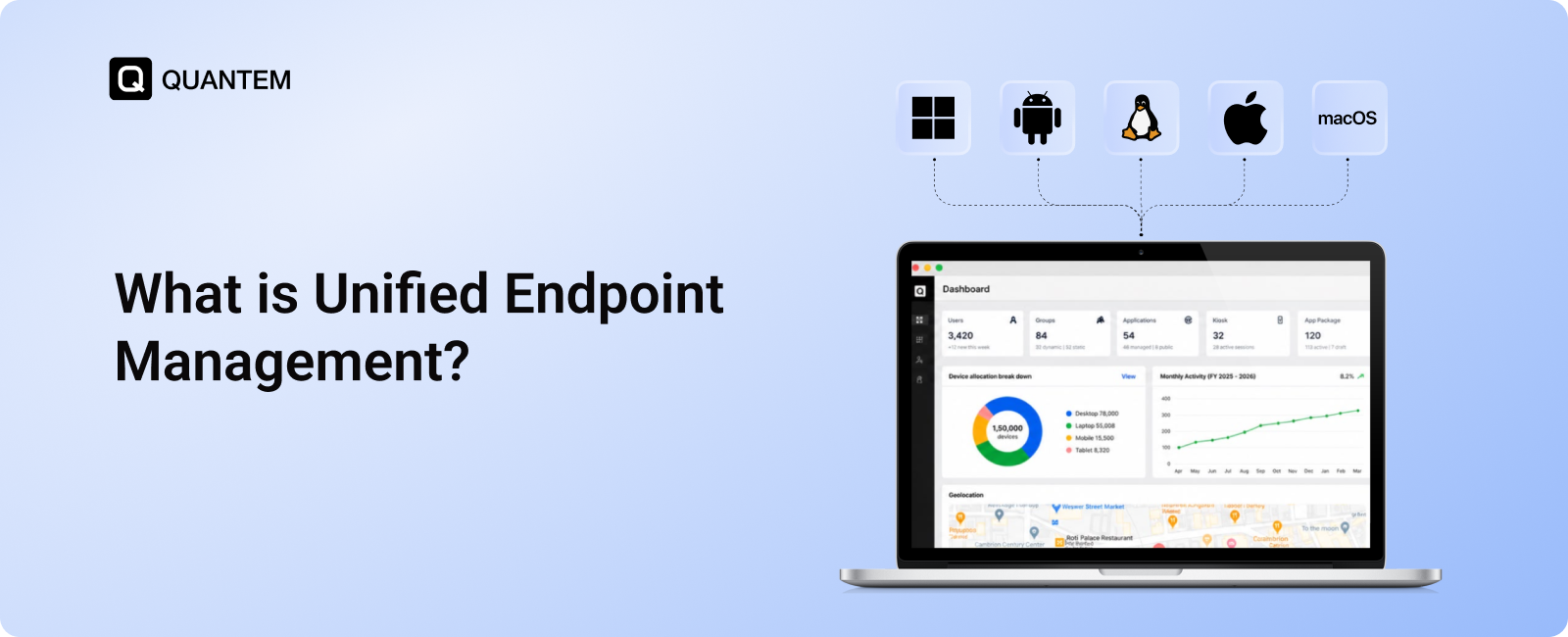What is Unified Endpoint Management? - UEM Explained