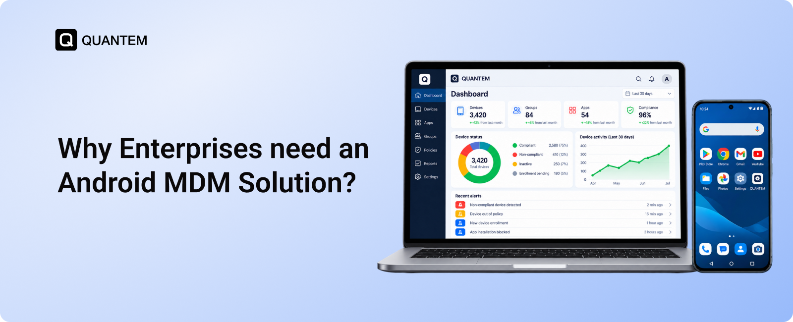 9 Reasons Enterprises Need an Android MDM Solution