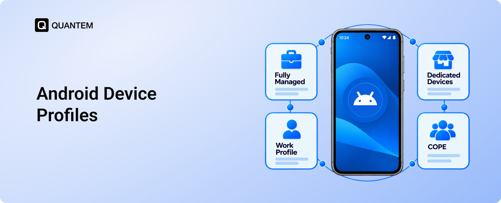 Android Device Profiles: Types, Features, & How to Choose the Right One?