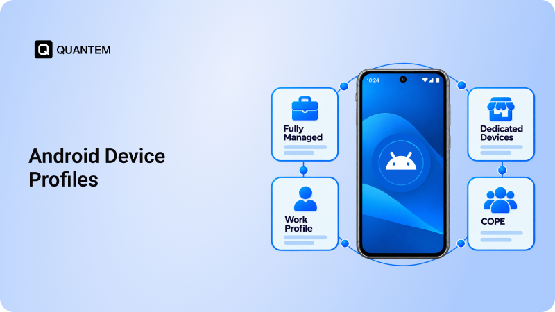 Android Device Profiles: Types, Features, & How to Choose the Right One?