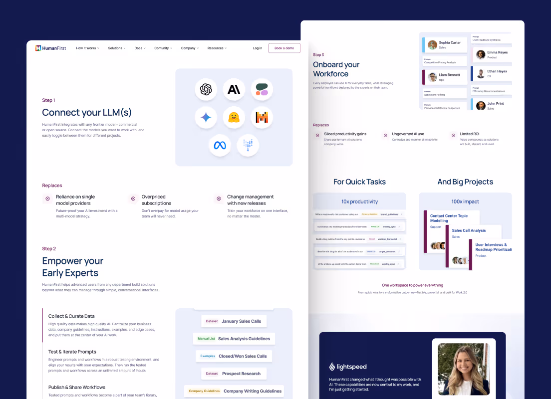 HumanFirst webpage showing a three-step AI workforce integration process with icons of LLMs, data curation and workflow examples, and onboarding tasks with team member cards.