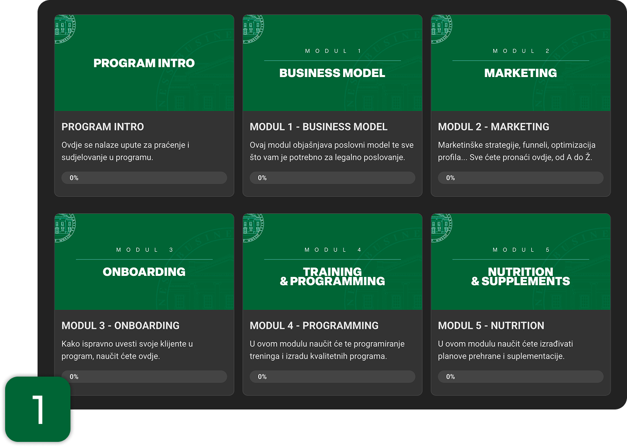 Schedule with dates and descriptions of live Q&A, sales and marketing training, and theoretical lessons with video editing and group funnel advertising sessions.