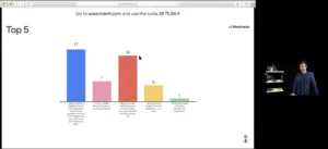 Agile Rules Ranking