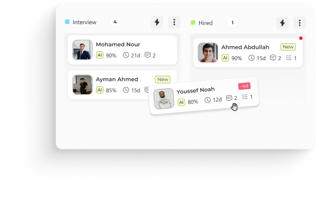 Job candidate dashboard showing profiles with AI scores, days since last activity, and comments under Interview and Hired columns.
