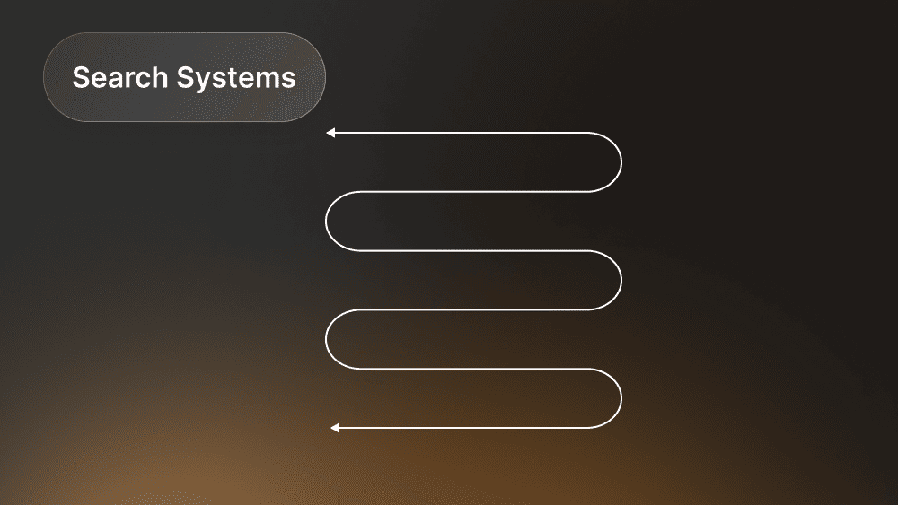 Stop Publishing Random Blogs: Build a Search System Instead