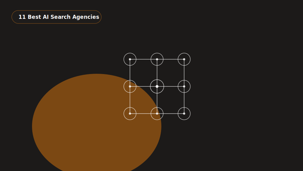 11 Best AI Search Agencies for AI Search Optimization in 2026