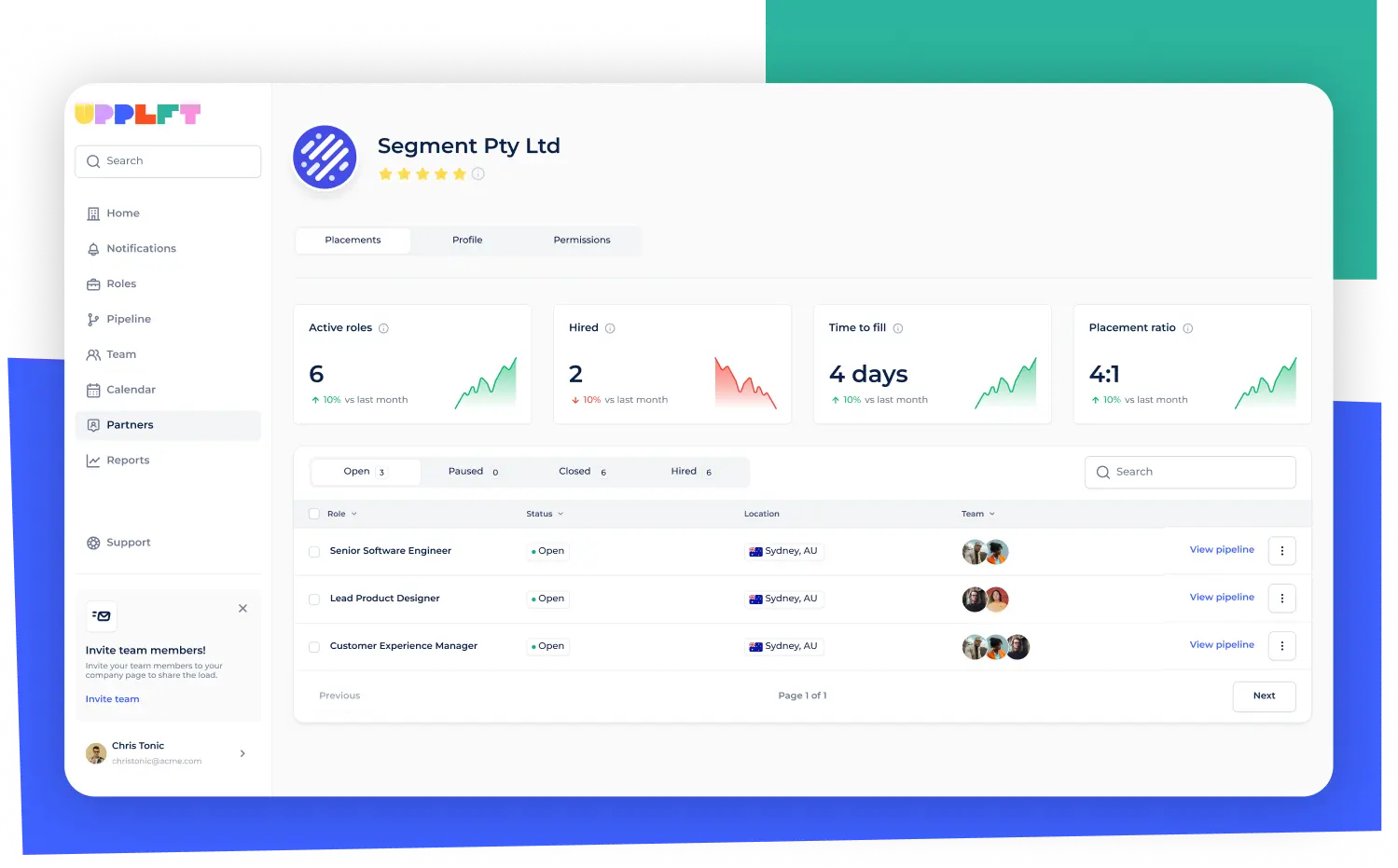 Dashboard showing active roles, hired count, time to fill roles, and placement ratio with a table listing open roles including Senior Software Engineer, Lead Product Designer, and Customer Experience Manager.