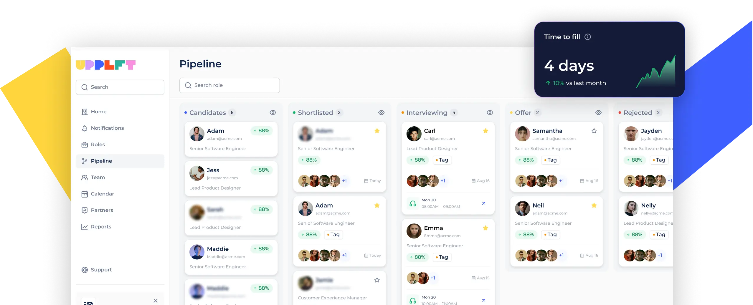 User interface of a recruitment pipeline dashboard showing candidate stages: Candidates, Shortlisted, Interviewing, Offer, and Rejected with profile photos, roles, and status tags.