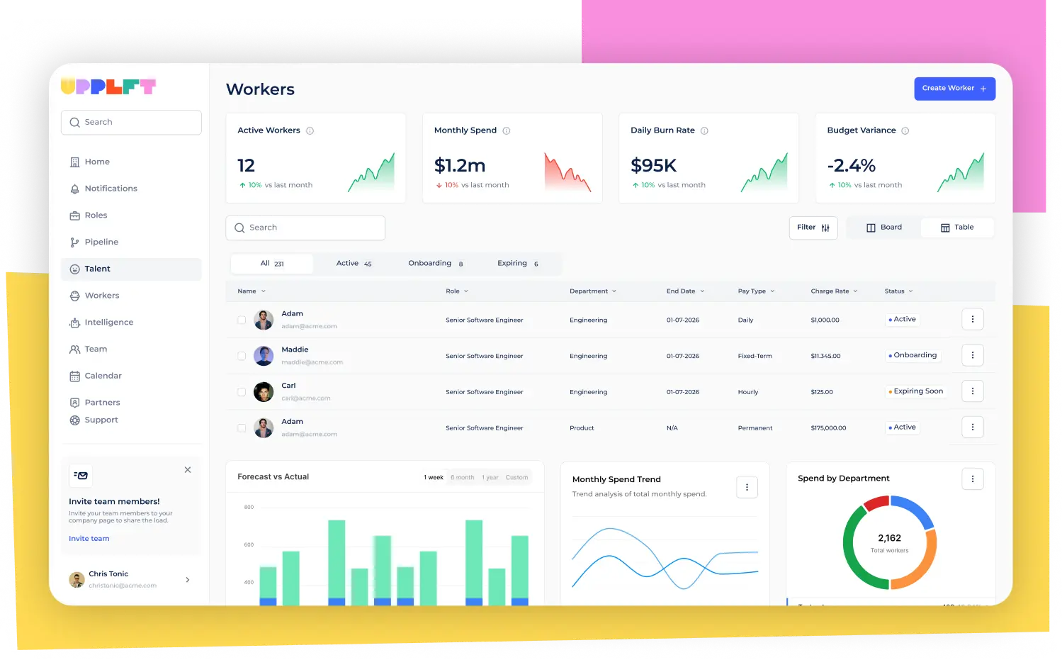 Workflow control from hire to pay